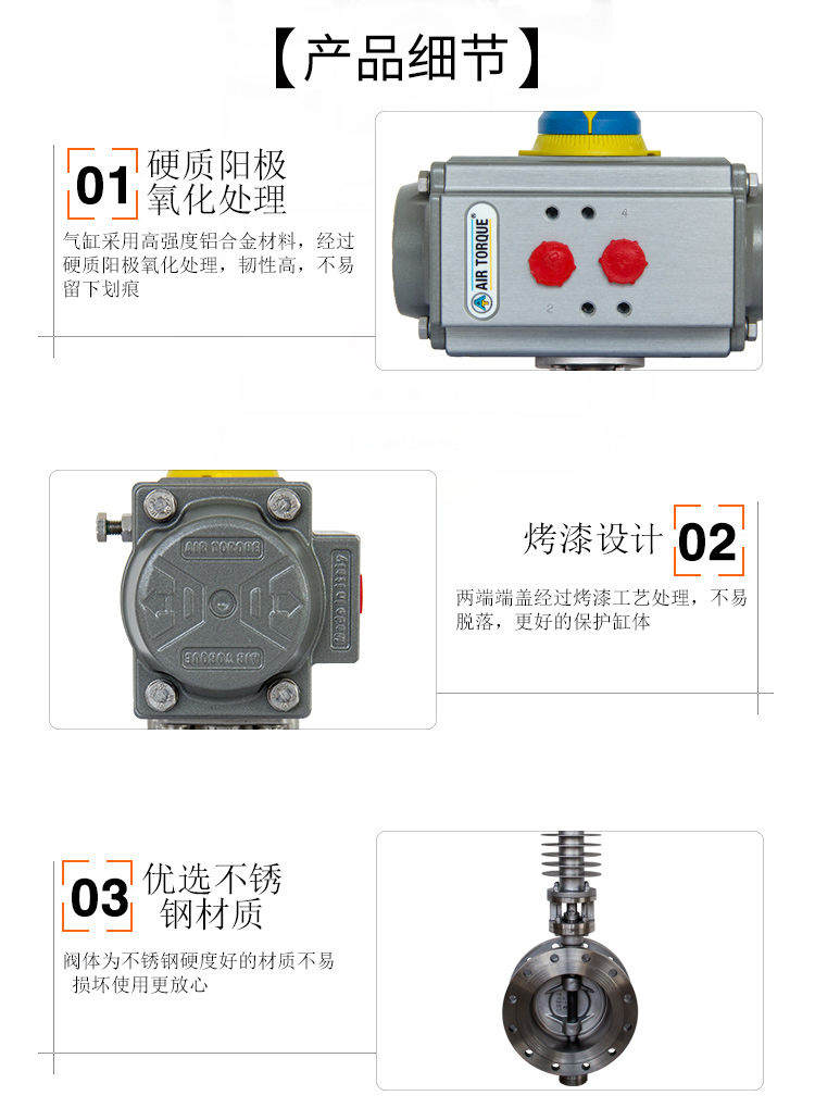 氣動高溫蝶閥-詳情頁_02.jpg