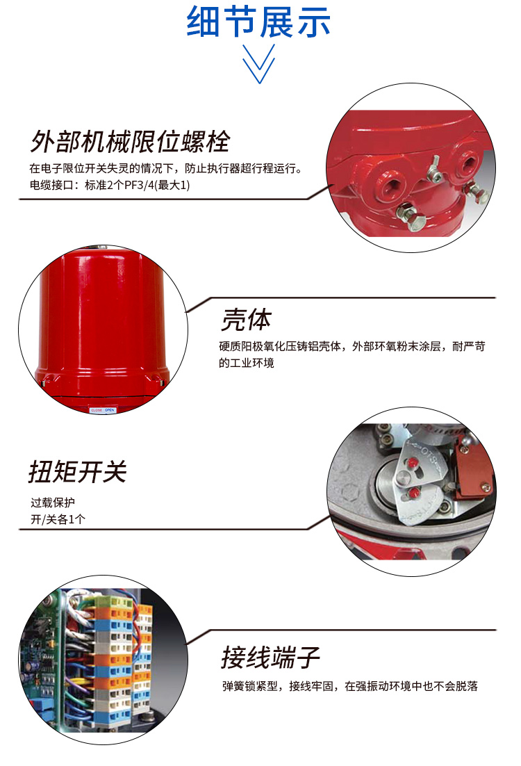 【i-Tork】電動防爆PVC球閥 【i-Tork】電動防爆PVC球閥