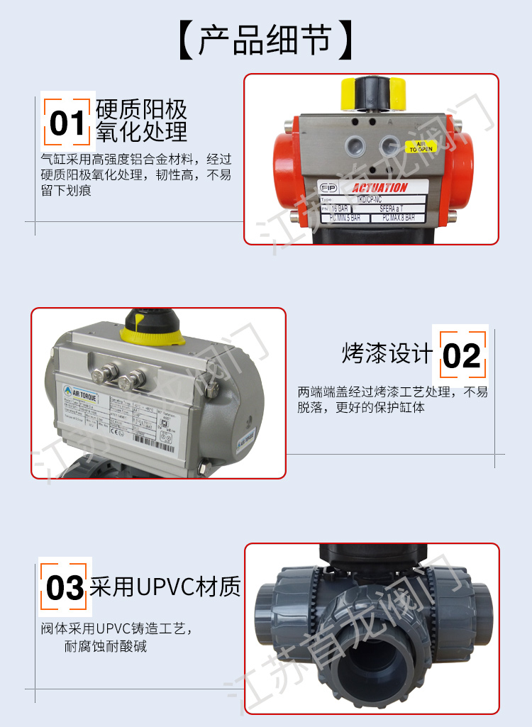 FIP-氣動三通球閥詳情_02.jpg