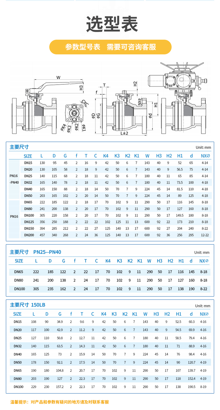 氣動法蘭球閥詳情_04.jpg
